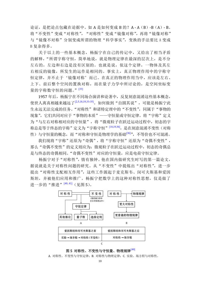 弱相互作用中的宇称不守恒质疑